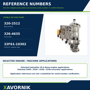 320-2512 High-Pressure Fuel Pump